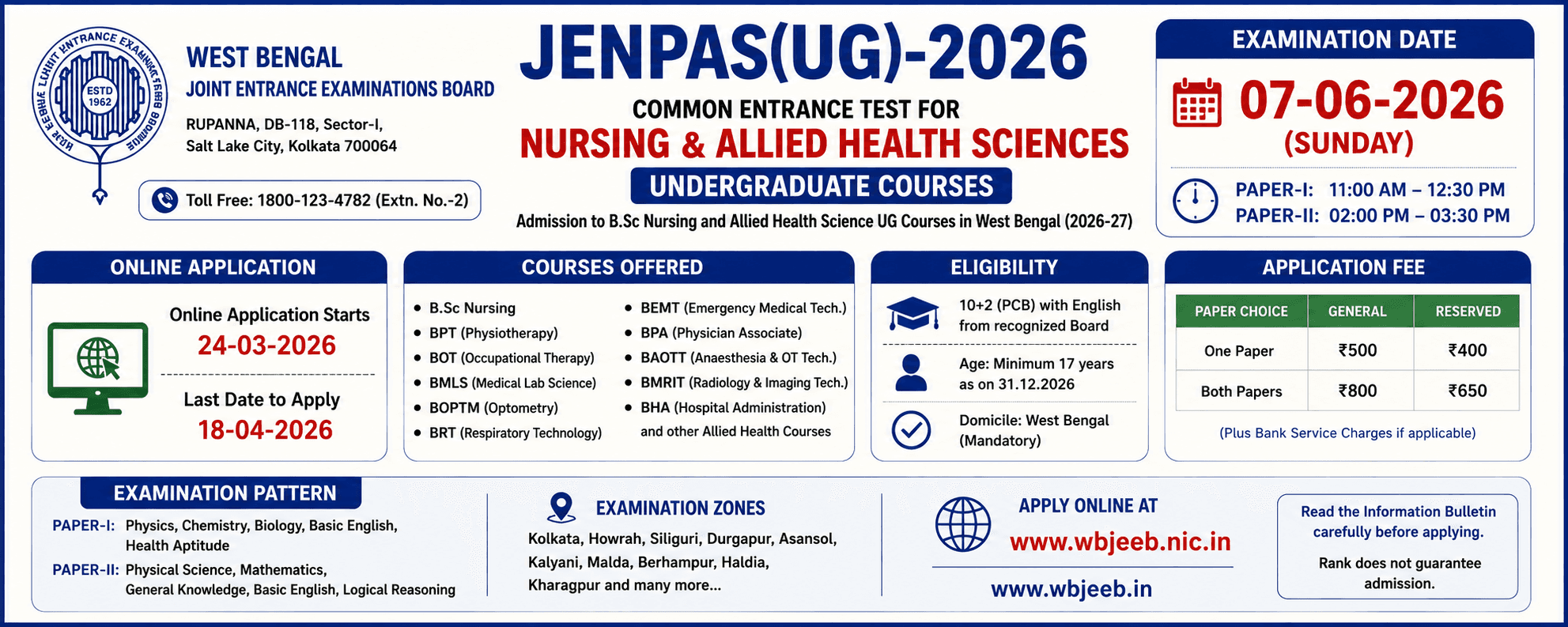JENPAS(UG) 2026 Registration Started for B.Sc Nursing & Allied Health Courses in West Bengal