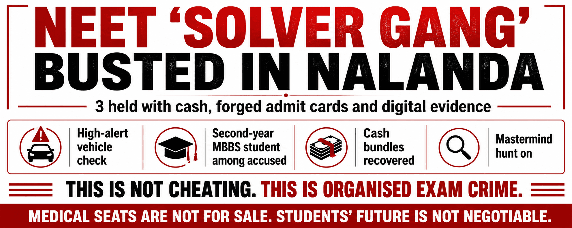 NEET Solver Gang Busted in Nalanda: This Is Not Cheating, This Is Organised Crime