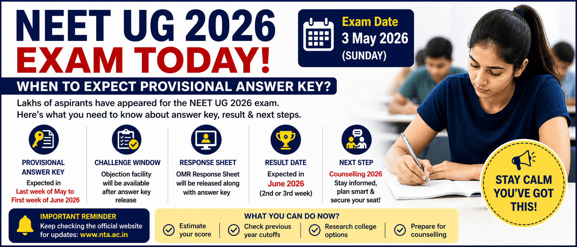 NEET UG 2026 Exam Today: When to Expect Provisional Answer Key, Result Date & Next Steps