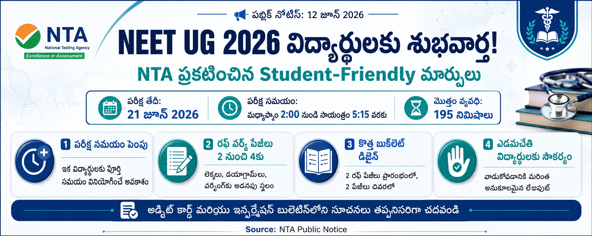 NEET (UG)-2026: విద్యార్థుల కోసం ఎన్‌టీఏ (NTA) కీలక మార్పులు.. పూర్తి వివరాలు!