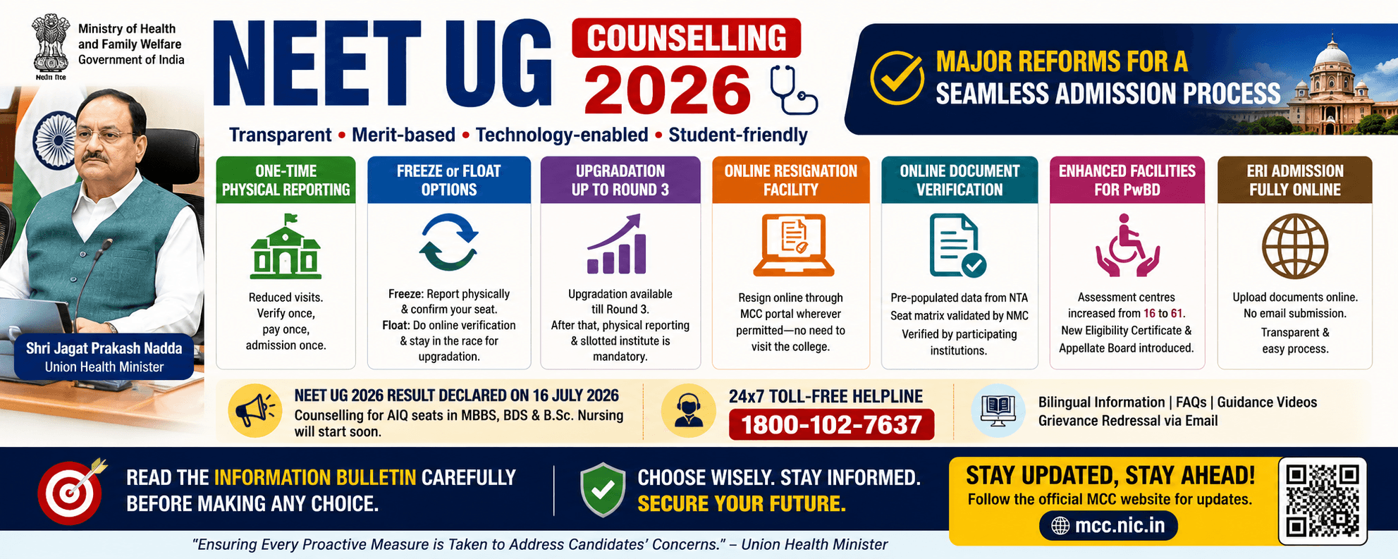 NEET UG Counselling 2026: MCC Introduces One-Time Reporting and Online Verification