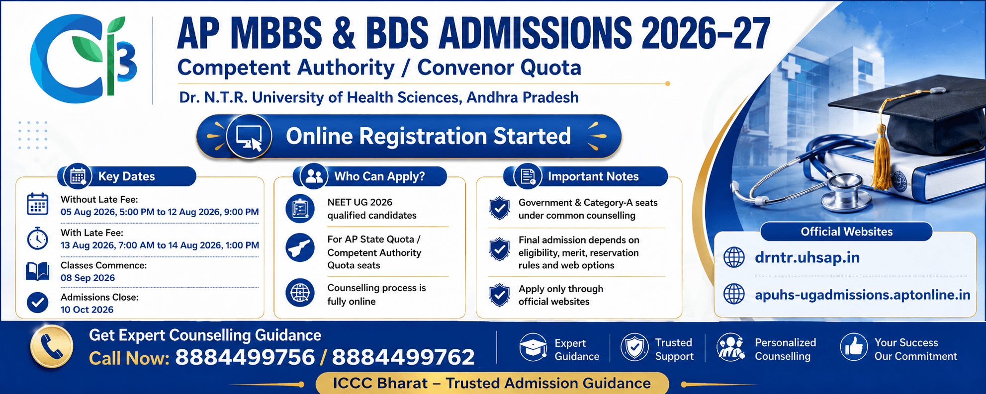 Andhra Pradesh MBBS and BDS Competent Authority Quota Admissions 2026–27: Complete Details