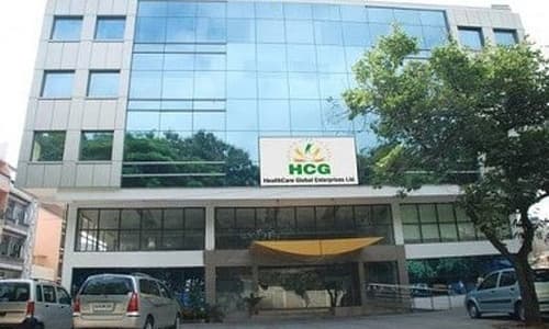 HCG — Bangalore Institute of Oncology